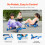 Blue Kids Scooter 4+ Years 132 lbs Side-to-Side Propulsion 4