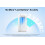 SONOFF SNZB-02B AirGuard TH Lite Zigbee Temperature Humidity Sensor 9