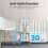 Tuya Zigbee  Thermostatic Valve Radiator Controller Mobile Phone APP Control  Temperature Control 1