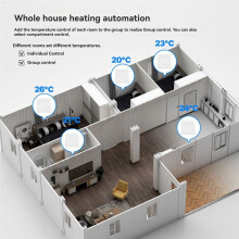 Termostato Inteligente, Compatível com Ecowatt, Controle Remoto Via Aplicativo, Compatível com Alexa e Home ZIGBEE