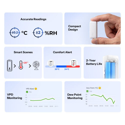 4 Pack SONOFF SNZB-02B Zigbee Temperature Humidity Sensor AirGuard TH Lite 2