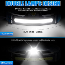 2X Light Lamp LED Rechargeable,1000Lumen Flashligh with Motion Sensor,with 4 Helmet Clip for Camping,Hiking