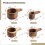 Wood Measuring Cup Set Natural Nesting 4-Piece 4