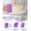 Cake Decorating Kit with55Tips22Pastry Bags 3