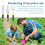 Ensemble d'outils de jardin avec poignée ergonomique (3 pièces) 2