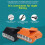 Lampada frontale a LED Yoone per pesca e campeggio, 5 luci 5