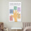 Five Finger Communication Poster Canvas Wall Art 4