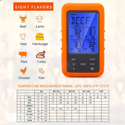 Digital barbecue meat thermometer with 4 probes 1