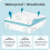 Protège-matelas imperméable et rafraîchissant blanc, taille standard 3