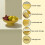 Vegetable Tray Plastic Drainable Bowl with Feet 5