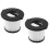HART Hand Vacuum Filter Replacement for HPHV33 2