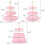 Roze plastic cupcakehouder met 3 lagen (3 stuks) 2