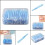 Interdental Brushes Slim 60 Pack for Braces Hygiene 2