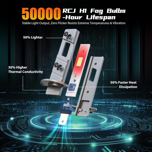 H1-Nebellampen, 6000 K, Kaltweiß, IP67, 2er-Pack 2