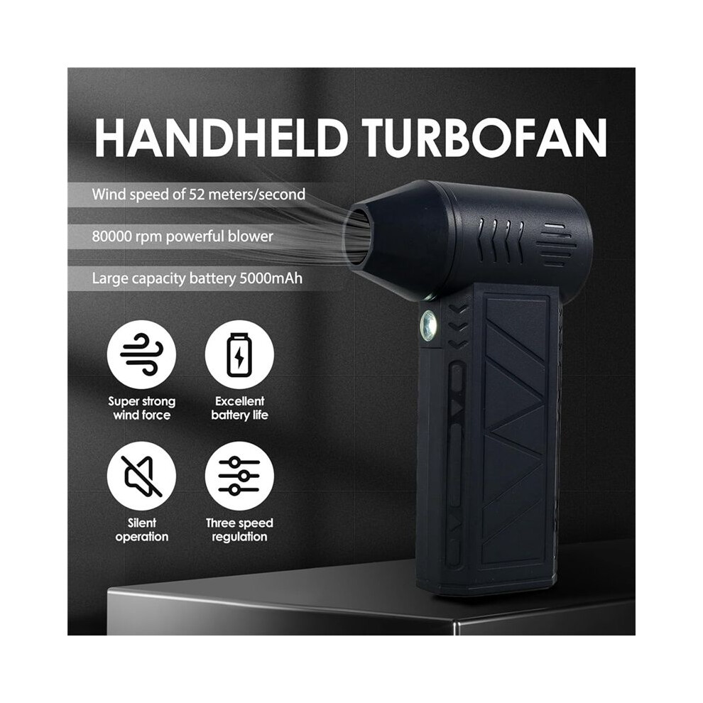 Turbo Jet Fan Powerful Blower 130000Rpm 5000Mah Compressed Air Duster Fan With For Pc Keyboard Camera Light 6032923211977