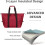 SUGARMOM insulated thermal tote bag 1 pack 3