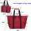 SUGARMOM insulated thermal tote bag 1 pack 4