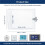 2 Set Thermostat Lock Box with Key and Screw, PVC Material, Lockable Temperature Controller Protective Cover 6