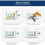 2 Set Thermostat Lock Box with Key and Screw, PVC Material, Lockable Temperature Controller Protective Cover 5