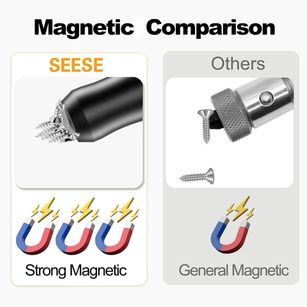 2Pcs Magnetic Bit Holder, Aluminium Alloy Demagnetizer Tools 5437706387428
