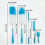 Ensemble de 5 goupillons bleus pour nettoyer les bouteilles 3