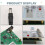SGP1002S 2MHz DDS Function Signal Generator Frequency Meter Square Wave Sweep EU PLUG 2