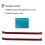 2X PMS5003 PM2.5 PM10 Quality Detection Sensor Digital Particle Concentration Laser-Sensor Dust Sensor Monitor Module 5