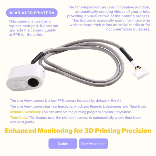 Live View Replacement Parts for  A1 3D Printer Dedicated A1 2