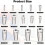 Reusable Sealing Nozzle Organizer Tool Universal Rubber Nozzle Tool Set for Kitchen Bathroom B 5