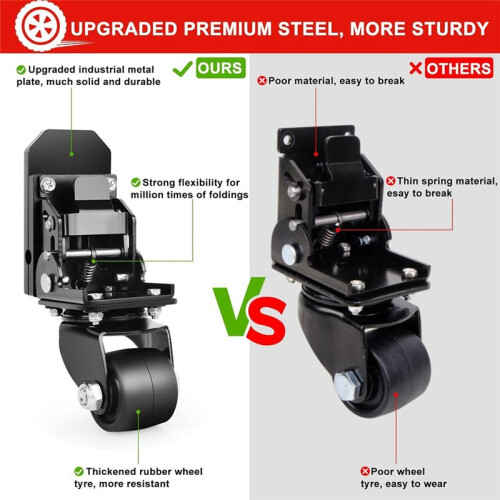 Front Wheels for Rolling Tool Box,Thickened Steel Construction Front Wheels Foldable Caster Wheel Kit 2