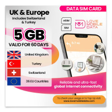 Love Mobile Data Only Sim Card - International Multi-Network 4G/5G Prepaid Data Sim for Mobile Phones, WiFi Routers, & More, UK (O2, Three & Vodafone