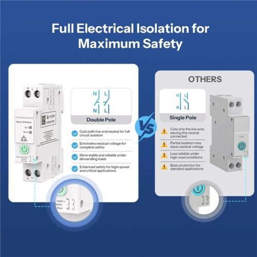 BASIC-1GSP Basic DIN Rail Matter over WiFi Version Load 32A    Electricity Bill Tracking Matter 1