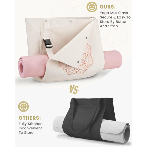 Yogamattas van canvas met meerdere vakken 2