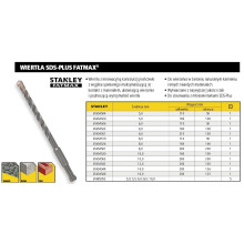 STANLEY BOR SDS 8 x 110 mm FATMAX