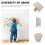 Manual Jam Cardboard Sheets Crafts 5 Pcs 2