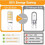 G9 LED Bulb 4W Warm White 3000K, 40W Equivalent, Pack of 10 3