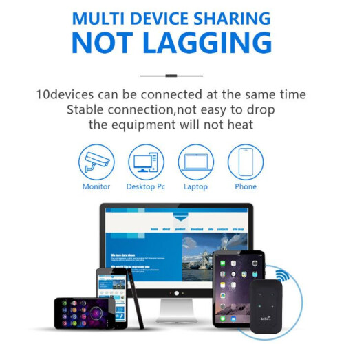 4G 5G WiFi Hotspot Mobile LTE Router Supports 10 Connected Devices for Computer Network Access 2