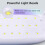 Portable UV Resin Lamp for Fast Curing 4