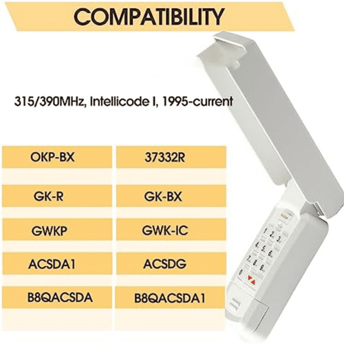 Intelli Opener Entry Keyboard 37332R Backlit 1