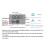 Solcelleladerkontroller 12V/24V 100A med LCD USB 5