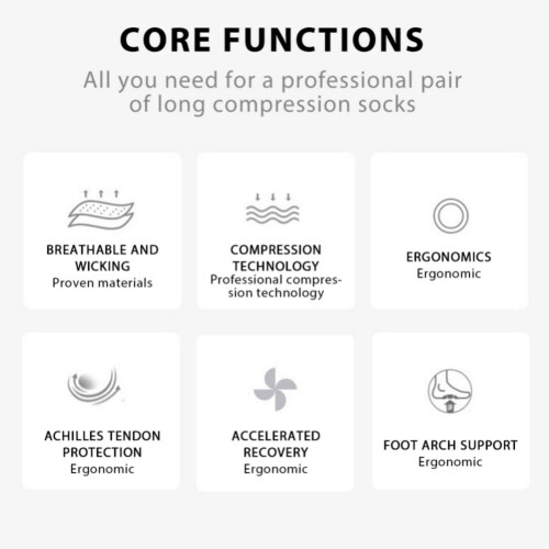Compression Socks Knee High for Women and Men 1 Pair 2