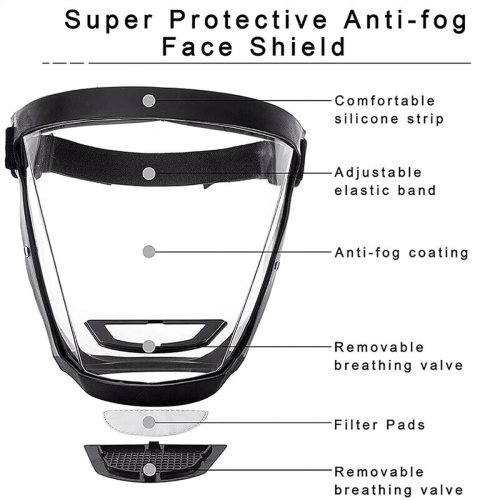 Full Face Shield Anti-Dust Anti-Fog Protective 2