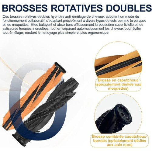 Staubsaugerzubehör für DREAME D20/D20 Pro Plus, 1 Hauptbrosse 2