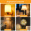 G9 LED Bulb 4W Warm White 3000K, 40W Equivalent, Pack of 10 5