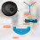 Accessory Replacement Kit for Robot Vacuum Cleaners, Main Brush Set Compatible with E10 and L15 Models, Durable Cleaning 4
