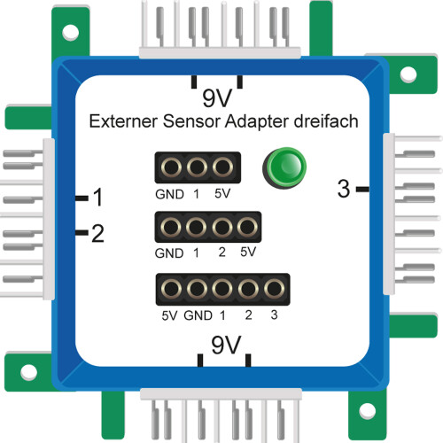 ALLNET Brick?R?knowledge Externer Sensor Adapter dreifach