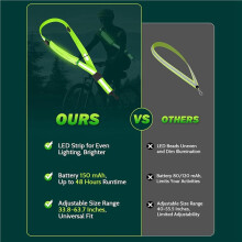 2X LED Reflective Belt Sash with Phone Holder, High Visibility Reflective Running Gear Rechargeable Light