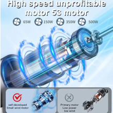 High-Speed 80000RPM Turbo Jet Fan Brushless Motor Handheld Duct Wireless Air Gun Powerful Thrust Electric Dryer for Cars