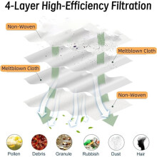 5PCS Dust Bags Compatible with Robot Vacuum H50 Pro / OV42GL Accessories Dust Bag Spare Parts
