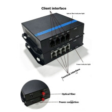 4-Wege-Telefon-Optischer-Transceiver FC-Schnittstelle PCM-Converter Ethernet-Medienkonverter für Kommunikationsoperationen